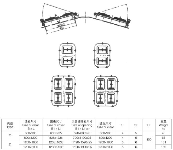 機(jī)艙天窗.jpg